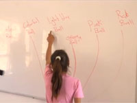 learning at school
